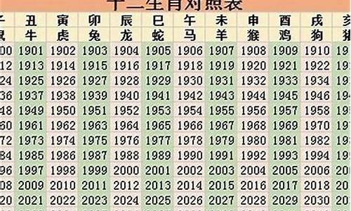 83年4月属什么的生肖属相