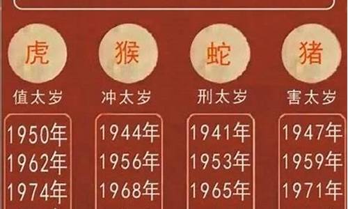 2023年哪个属相运势好-2023年哪些属相好