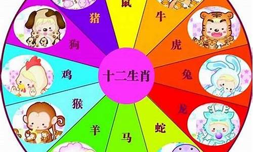 十二生肖对应的年份叫什么-十二生肖属相对应的年号