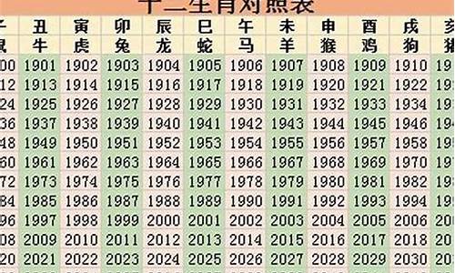 2024年属什么生肖属相婚配好呢-2024年属什么的生肖属相